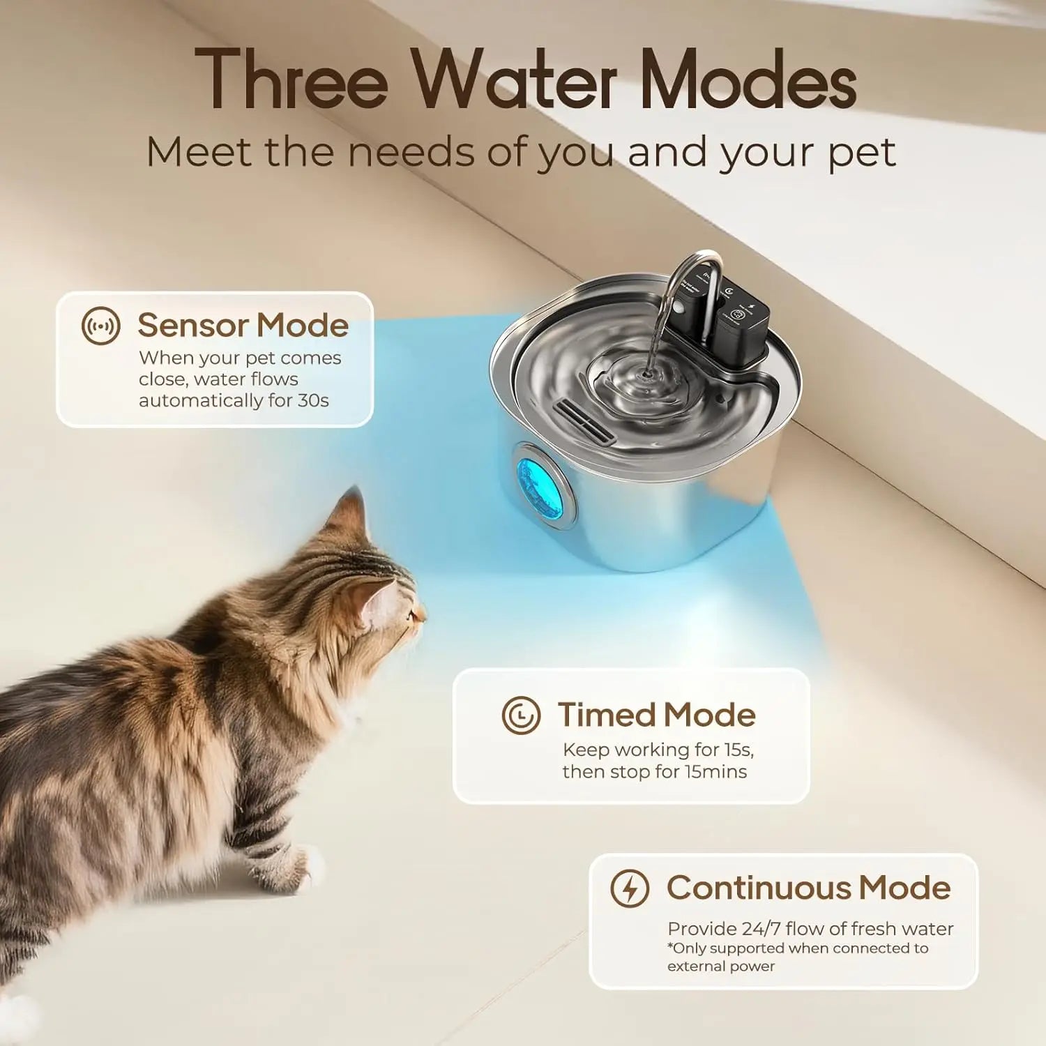 Automatic Pet Water Fountain — Fresh, Clean Water for Happier Pets